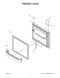 FREEZER DOOR Diagram and Parts List for ITB19440Q03  Inglis Refrigerator