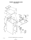 CABINET AND CONTROL Diagram and Parts List for TF8600XTP1  Whirlpool Trash Compactor