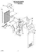 AIR FLOW PARTS Diagram and Parts List for BRS70YRANA01  Whirlpool Refrigerator