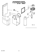 ACCESSORY PARTS Diagram and Parts List for KUCS03FTSS0  KitchenAid Trash Compactor