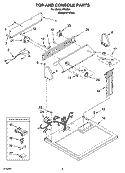 TOP AND CONSOLE PARTS Diagram and Parts List for IP84001  Inglis Dryer