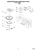 MAGNETRON AND TURNTABLE PARTS Diagram and Parts List for IRH32000  Inglis Microwave