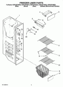 FREEZER LINER PARTS Diagram and Parts List for KSRV22FVSS02  KitchenAid Refrigerator