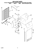 AIR FLOW PARTS Diagram and Parts List for KSRL25FRWH04  KitchenAid Refrigerator