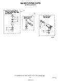 WATER SYSTEM Diagram and Parts List for LA5668XSW1  Whirlpool Washer
