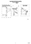 WATER SYSTEM Diagram and Parts List for KAWS855JE4  KitchenAid Washer