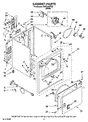CABINET PARTS Diagram and Parts List for YHED4400TQ0  Magic Chef Dryer