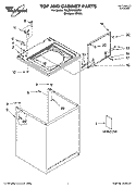 TOP AND CABINET PARTS Diagram and Parts List for 7MLBR5102MQ1  Whirlpool Washer