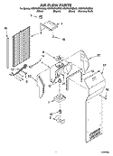 AIR FLOW PARTS Diagram and Parts List for KSRP22FNBT00  KitchenAid Refrigerator