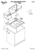 TOP AND CABINET PARTS Diagram and Parts List for WTW5521SQ0  Whirlpool Washer