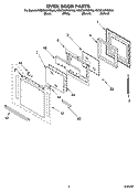 OVEN DOOR PARTS Diagram and Parts List for KEBC207KSS03  KitchenAid Wall Oven