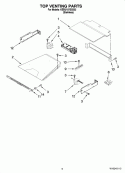 TOP VENTING PARTS, OPTIONAL PARTS Diagram and Parts List for KEBU107SSS02  KitchenAid Wall Oven