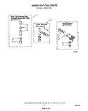 WATER SYSTEM Diagram and Parts List for LA5610XTN0  Whirlpool Washer