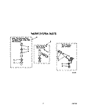 WATER SYSTEM Diagram and Parts List for LA7680XTF1  Whirlpool Washer