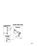 WATER SYSTEM Diagram and Parts List for LA9480XWF2  Whirlpool Washer