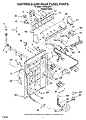 CONTROLS AND REAR PANEL PARTS Diagram and Parts List for TAWS850PQ1  Estate Washer