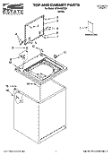 TOP AND CABINET PARTS Diagram and Parts List for ETW4400TQ0  Estate Washer
