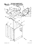 Part Location Diagram of 3363201 Whirlpool PANEL
