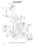 REAR PANEL Diagram and Parts List for KAWE750VAL0  Whirlpool Washer