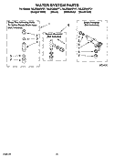 WATER SYSTEM PARTS, OPTIONAL PARTS (NOT INCLUDED) Diagram and Parts List for 7MLSQ8545PQ1  Whirlpool Washer