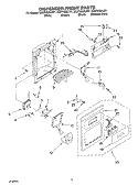 DISPENSER FRONT PARTS Diagram and Parts List for GC5THGXLB01  Whirlpool Refrigerator