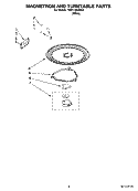 MAGNETRON AND TURNTABLE PARTS Diagram and Parts List for YMH1160XSQ1  Whirlpool Microwave