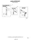 WATER SYSTEM Diagram and Parts List for LA5530XPW5  Whirlpool Washer