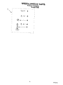 MISCELLANEOUS PARTS - OPTIONAL PARTS (NOT INCLUDED) Diagram and Parts List for RAX4232KQ1  Roper Washer