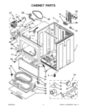 CABINET PARTS Diagram and Parts List for 3LWED5500YW1  Whirlpool Dryer