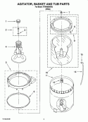 AGITATOR, BASKET AND TUB PARTS Diagram and Parts List for RTW4000SW3  Roper Washer