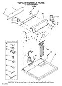 TOP AND CONSOLE PARTS Diagram and Parts List for YHED4300TQ0  Magic Chef Dryer