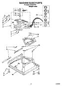 MACHINE BASE PARTS Diagram and Parts List for IAX4000RQ0  Inglis Washer