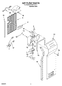 AIR FLOW Diagram and Parts List for GD25SFCHS111  Whirlpool Refrigerator
