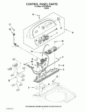 CONTROL PANEL PARTS Diagram and Parts List for WTW7300XW2  Whirlpool Washer