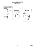WATER SYSTEM Diagram and Parts List for LA4800XSW0  Whirlpool Washer