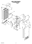 AIR FLOW PARTS Diagram and Parts List for RS22AGXTQ00  Roper Refrigerator