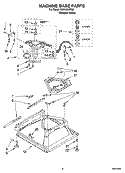 MACHINE BASE PARTS Diagram and Parts List for RAX4232RQ3  Roper Washer