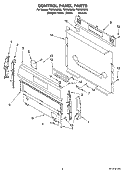 CONTROL PANEL PARTS Diagram and Parts List for TGS325MT6  Estate Range