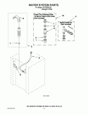 WATER SYSTEM PARTS Diagram and Parts List for WGT3300XQ0  Whirlpool Washer Dryer Combo