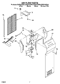 AIR FLOW PARTS Diagram and Parts List for GD5RHAXNQ00  Whirlpool Refrigerator