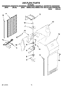 AIR FLOW PARTS Diagram and Parts List for GS6NBEXRY04  Whirlpool Refrigerator