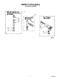 WATER SYSTEM Diagram and Parts List for 6LA5400XWW1  Whirlpool Washer