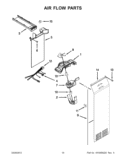 AIR FLOW PARTS Diagram and Parts List for WRS950SIAH00  Whirlpool Refrigerator