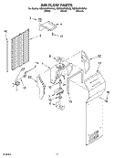 AIR FLOW PARTS Diagram and Parts List for KSRG25FKBL05  KitchenAid Refrigerator