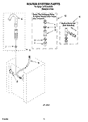 WATER SYSTEM PARTS Diagram and Parts List for YLTE6234DQ5  Whirlpool Washer Dryer Combo