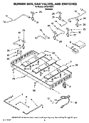 BURNER BOX, GAS VALVES, AND SWITCHES, OPTIONAL PARTS (NOT INCLUDED) Diagram and Parts List for JGC8645BDS  Jenn-Air Cooktop