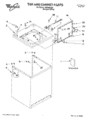 TOP AND CABINET PARTS Diagram and Parts List for LSQ8500LQ0  Whirlpool Washer