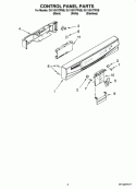 CONTROL PANEL PARTS Diagram and Parts List for DU1101XTPBB  Whirlpool Dishwasher
