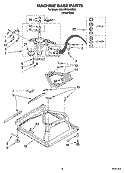 MACHINE BASE PARTS Diagram and Parts List for 6ALSR7244MW3  Whirlpool Washer