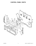 Part Location Diagram of W11234440 Whirlpool PANL-CNTRL